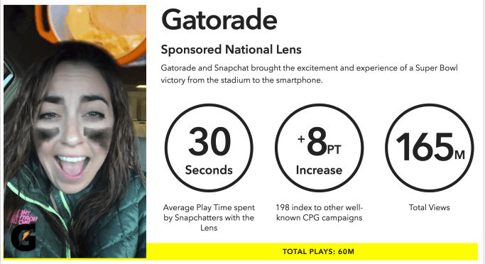 gatorade snapchat lense 