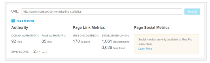 hubspot marketing statistics link metrics 