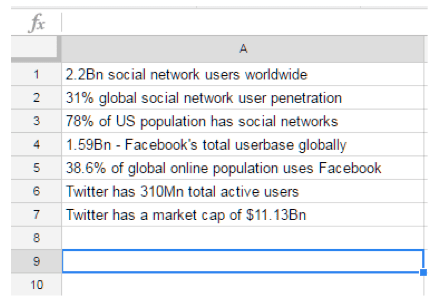 Marketing statistics 