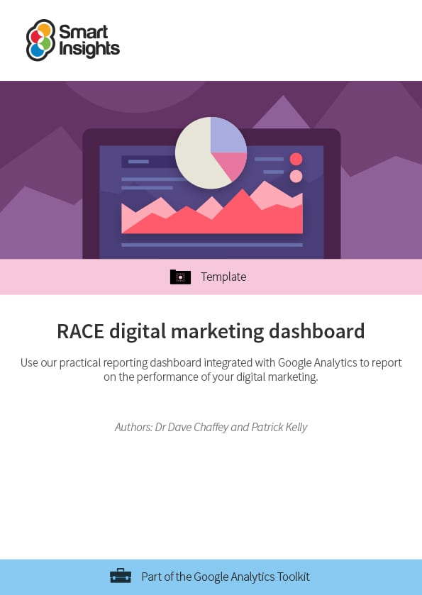 RACE digital marketing dashboard featured image