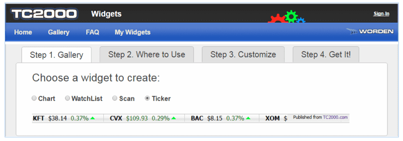 dynamic email stock market ticker