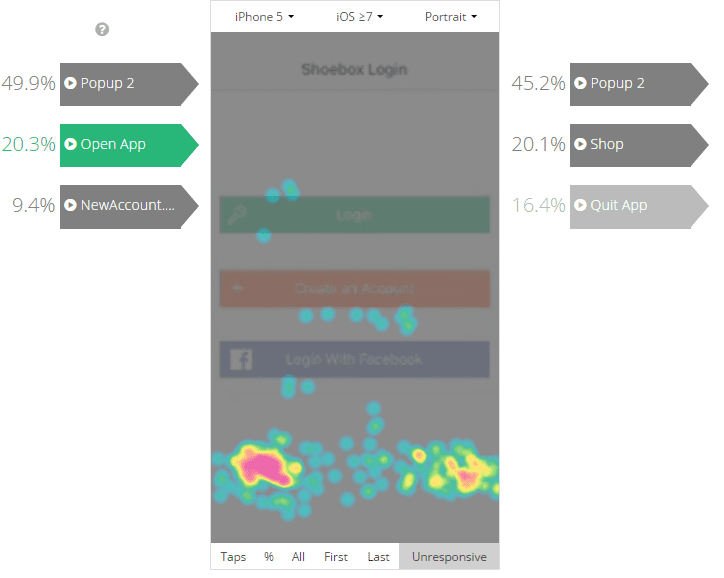 appsee-unresponsive-gesture-touch-heatmap