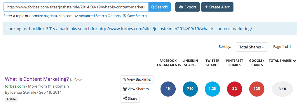 Buzzsumo social signals 