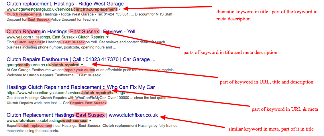 clutch repair SERP example