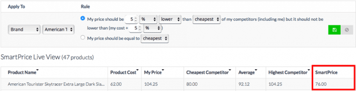 Pricing rules