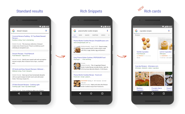 rich-snippets-to-rich-cards