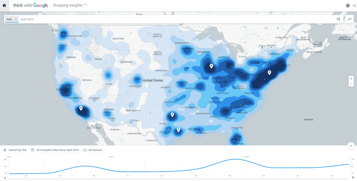 Google shopping insights - toys in the US 2016