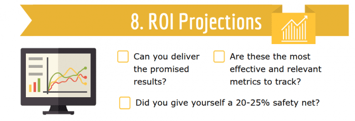 digital marketing agency proposal - ROI Projections Section