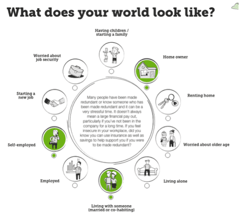 Interactive Graphic Example