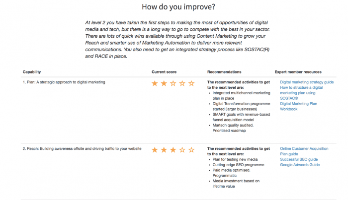 capability grader suggestions