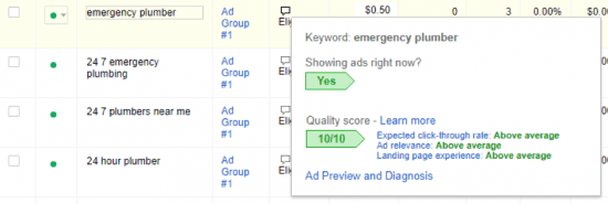 google ads- maximum optimization