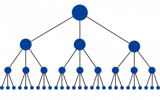 moz framework for internal links