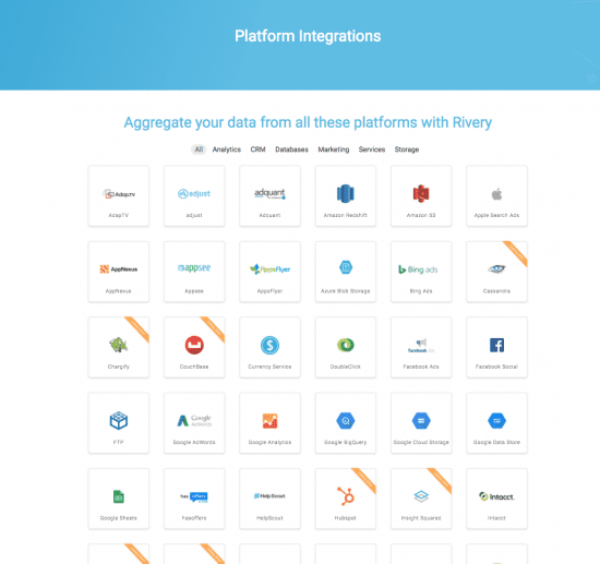 rivery platform integration