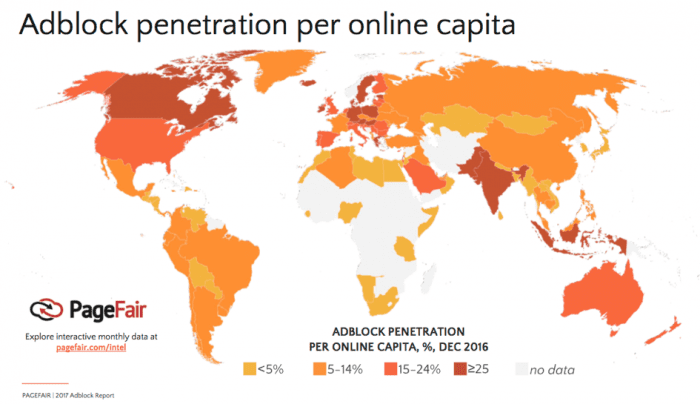 Adblock penetration per online capita