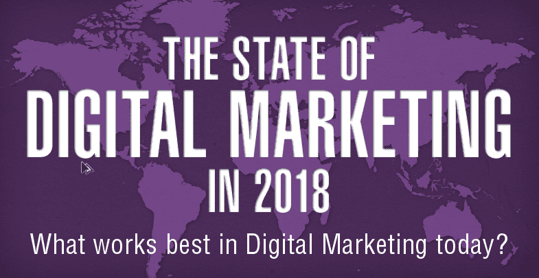 Digital Marketing Trends 2018 Smart Insights Digital marketing advice