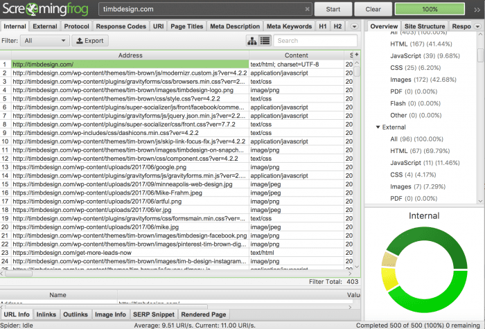 ScreamingFrog Spider