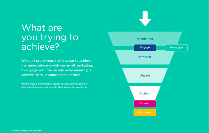 a guide to setting your foundations 2