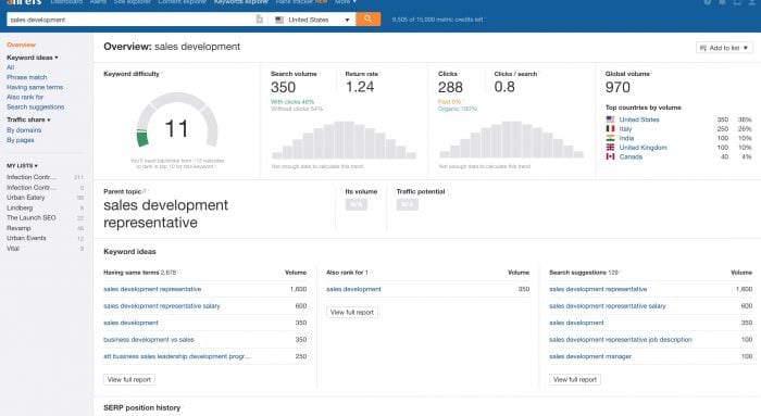 ahrefs-onpage-seo-tools