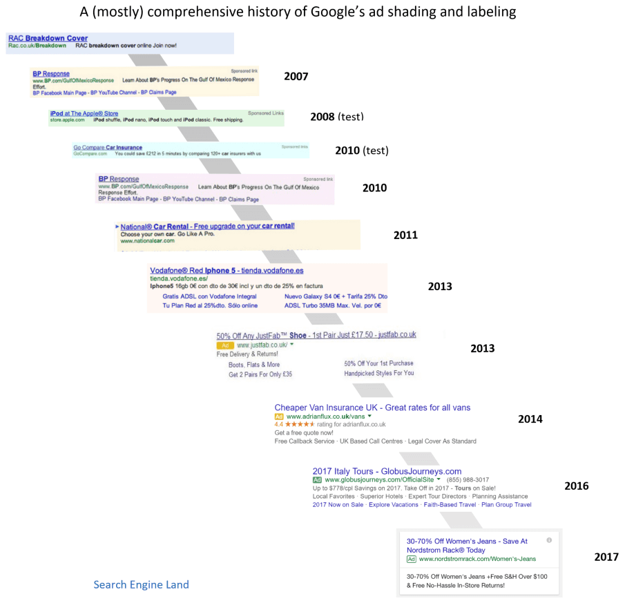 google-ad-shading-labeling-history-update-2017