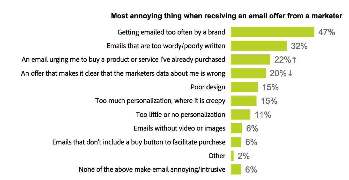 Flash iphone. Give emotions. Emotions that drive civilizations. Зеленый свет сообщение- в айфон. Таблица флеш на iphone.