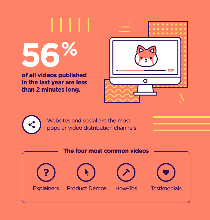 How Facebook Ads Can Play a Vital Role in GROWING Your Business - Cibirix