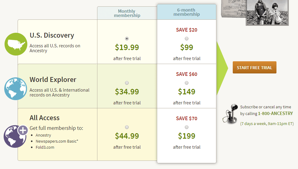 Www smart insights com strategy conversion optimisation