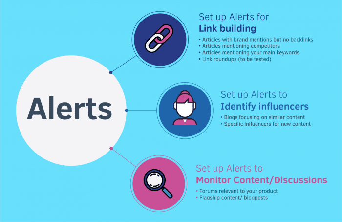 SEO alerts