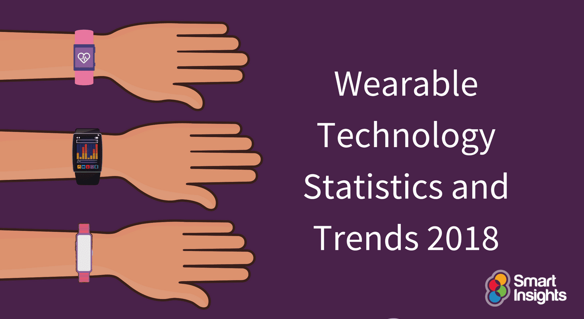 Wearable Technology statistics and trends 2018 Smart Insights
