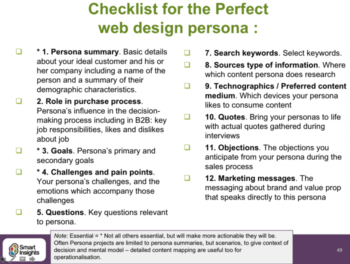 Checklist for the perfect web design persona