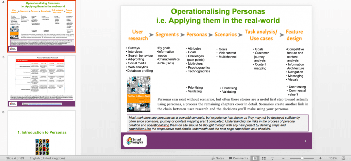 Customer persona guide