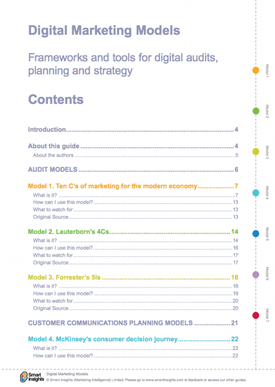 Digital marketing models preview