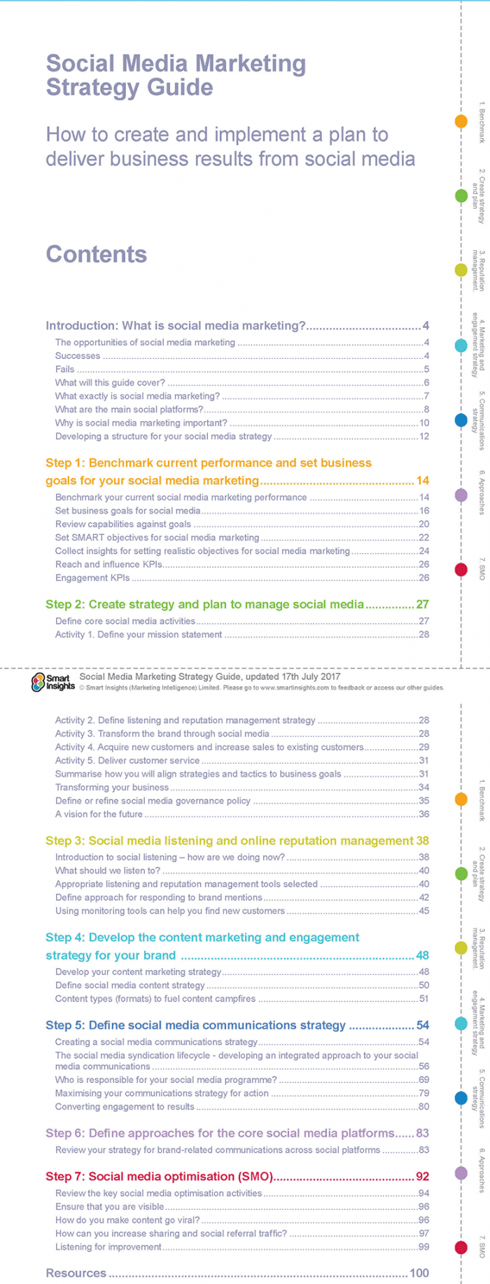 Social-media-marketing-7-Steps-look-inside