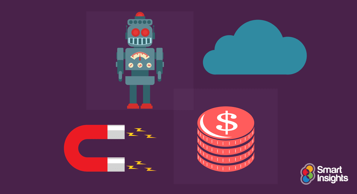 4 essential elements of a scalable business Smart Insights