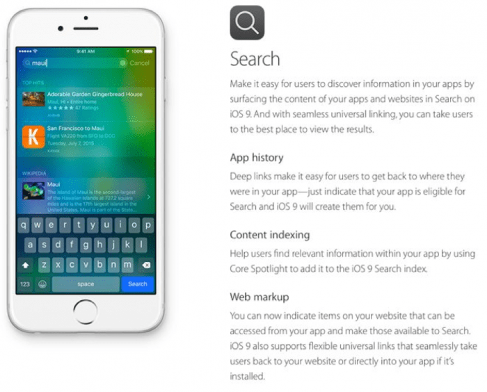 Apple Spotlight