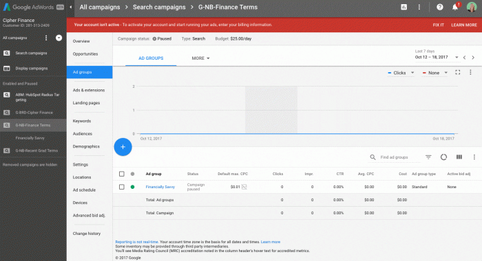 Audiences-targeting