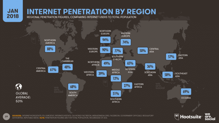 DIGITAL-IN-2018-003-INTERNET-PENETRATION-MAP