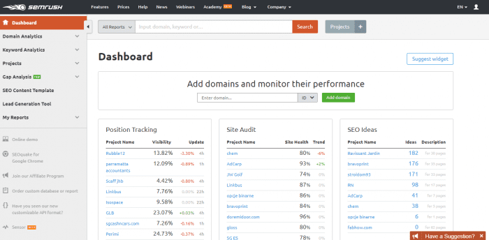 SEMrush dashboard