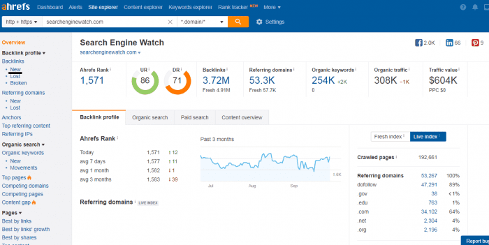 backlink analysis