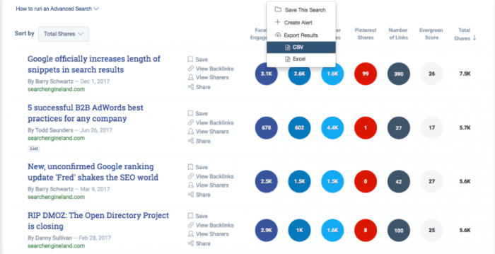 buzzsumo shares