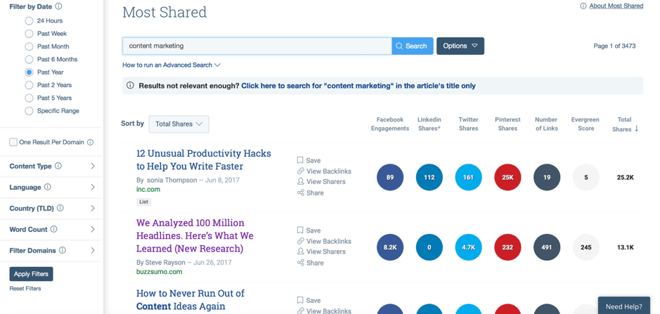 Buzzsumo