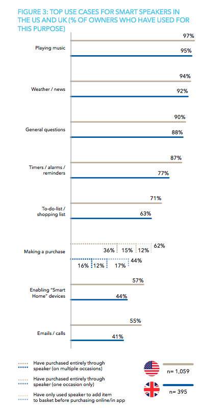 Ftc Charts For Vw Buyback