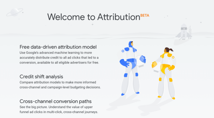 Pharma Strategic Model Attribution