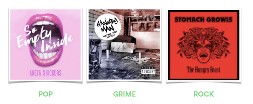 Spotify genres