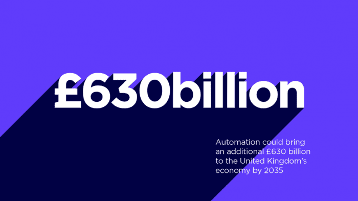 630 Billion 