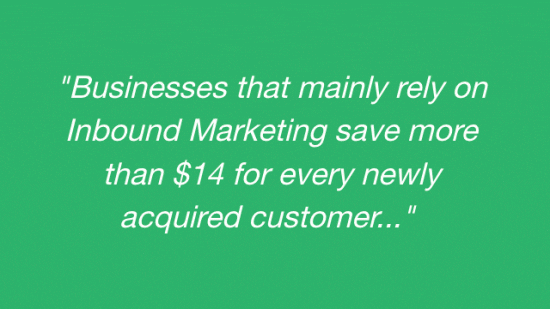 Inbound marketing savings quote
