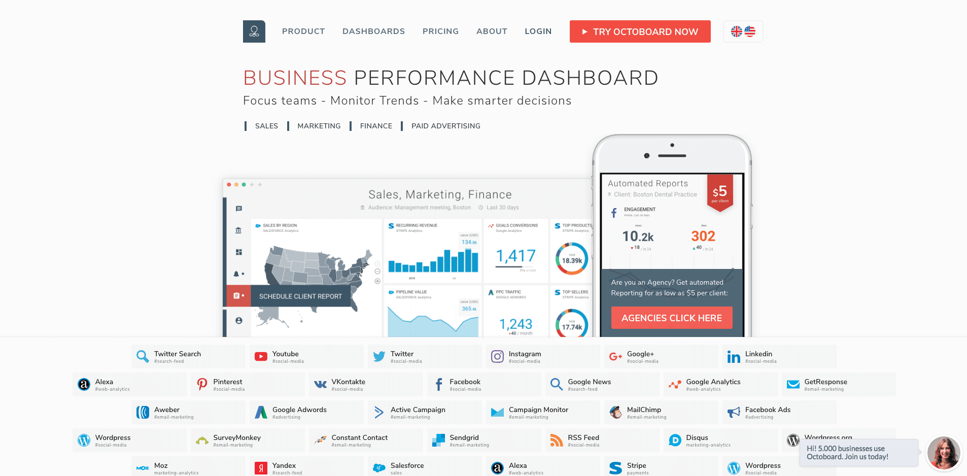 Octoboard dashboard to attract millennials