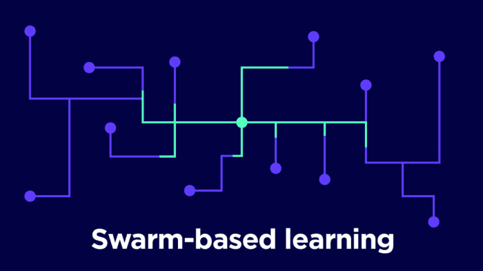 swarm-based learning