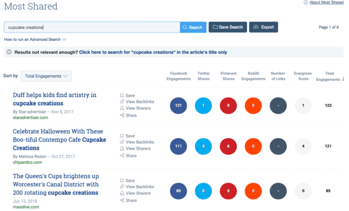 Buzzsumo