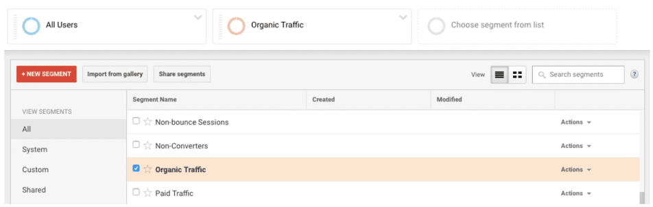 Organic traffic