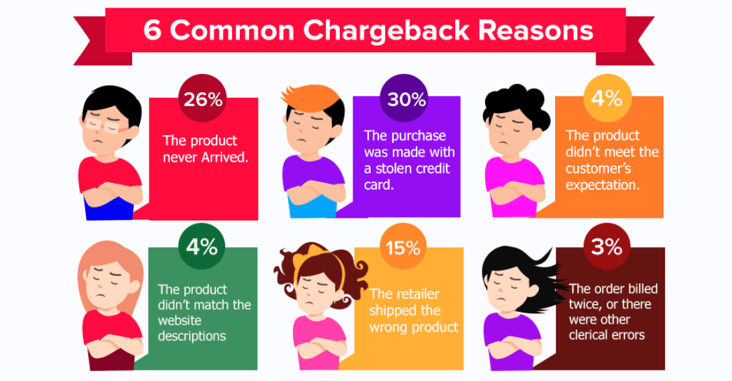 7 risks you need to know when launching your business in 2018